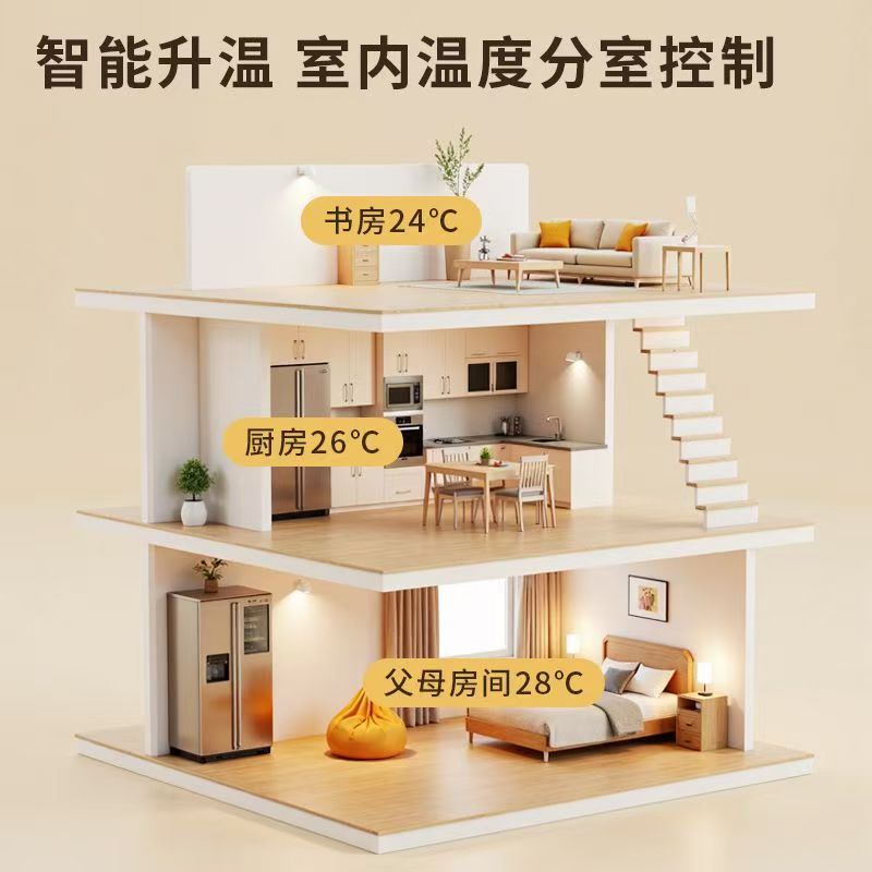 揭阳 石墨烯电地暖公司哪家好？户型适配方案指南